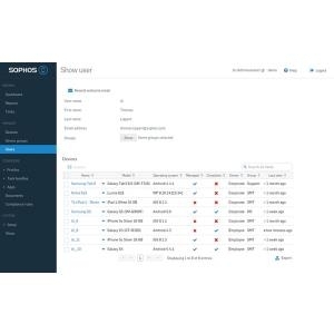 Sophos Central Mobile Standard - Abonnement-Lizenz (1 Jahr) - 1 Benutzer - gehostet - Volumen - 100-199 Lizenzen