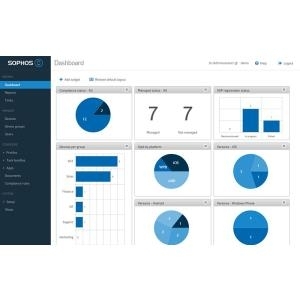 Sophos Central Mobile Standard - Abonnement-Lizenz (1 Jahr) - 1 Benutzer - gehostet - Volumen - 25-49 Lizenzen