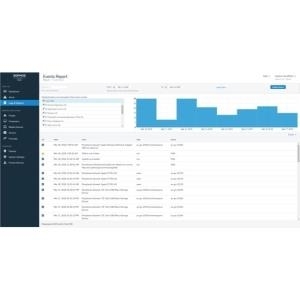 Sophos Central Intercept X Advanced for Server - Abonnement-Lizenz (3 Jahre) - 1 Server - Volumen - 10-24 Lizenzen - Linux, Win